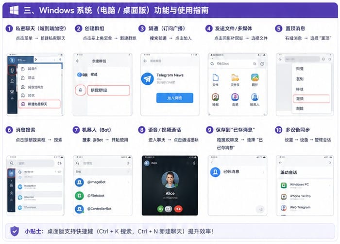Telegram 群组隐私和成员管理设置