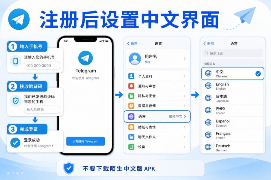 纸飞机是Telegram 吗?新手下载前必须知道的下载、安全和避坑指南 配图 2