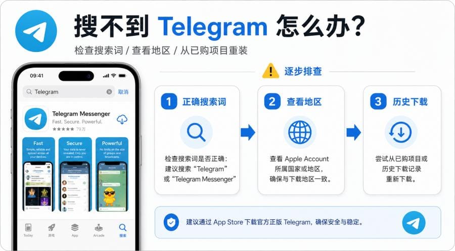 纸飞机怎么下载到苹果手机?iPhone 安装与中文设置教程 配图 3